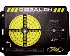 Digga North America - Diggalign Unit